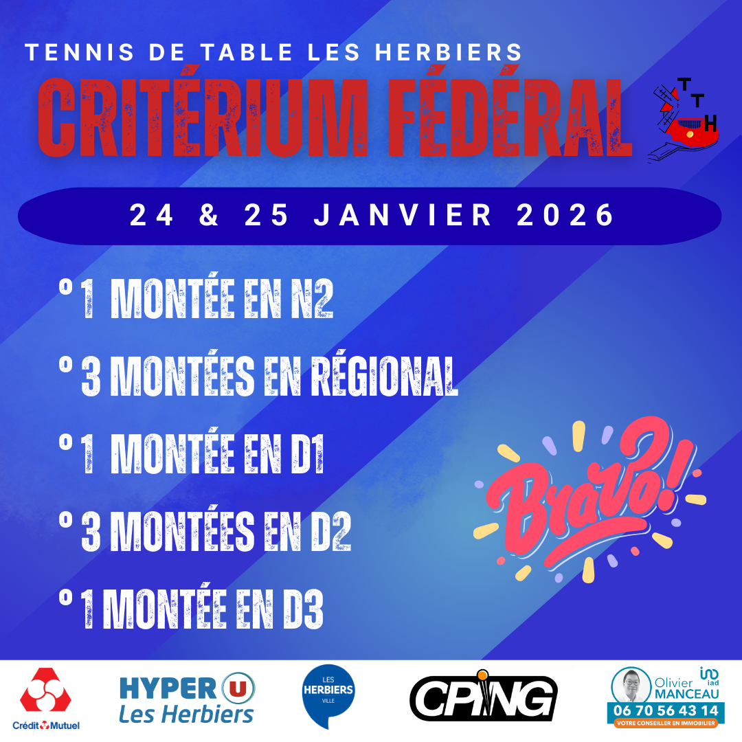 RESULTATS tour 3 critérium fédéral